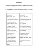 Plantas en Casa S.A.