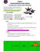 BATERÍA DE 4 PIEZAS BRA PREMIÉRE