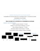 LÍNEA DE TIEMPO DE LA HISTORIA DE LA INGENIERÍA DE SOFTWARE