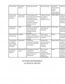 Los desastres naturales