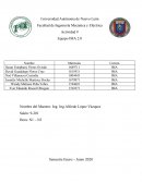 Significado e importancia de cada uno de los procesos cognitivos