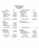 DISTRIBUIDORA EL CIELO SpA BALANCE GENERAL