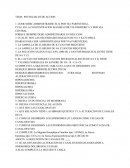 POTENCIALES DE ACCION