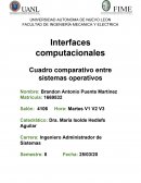 Cuadro comparativo Interfaces Computacionales