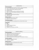 PERFILES PUESTOS. GERENTE GENERAL . GERENTE DE LOGÍSTICA