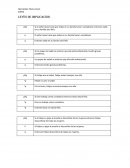 LEYES DE IMPLICACION Y EQUIVALENCIA