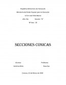 SECCIONES CONICAS
