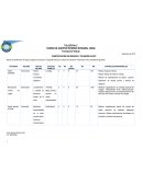 IDENTIFICACIÓN DE RIESGOS Y PELIGROS EN SST