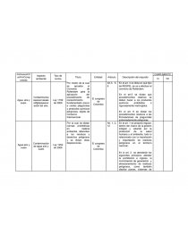 MATRIZ LEGAL CONTAMINACIÓN. Página 1