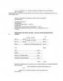 Estado de Costos de Producción