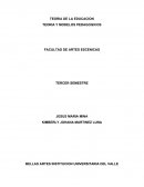 TEORIA Y MODELOS PEDAGOGICOS