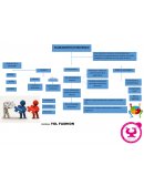 TIPOS DE ESTRATEGIAS EMPRESA: YOL FASHION