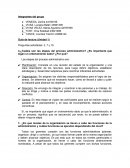 Guía de lectura Unidad 1 ¿Cuáles son las etapas del proceso administrativo?