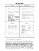 Ejemplo Analisis FODA Starbucks