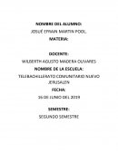 Luis Donaldo Colosio la incógnita de México