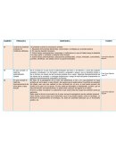 LIBRO PENAL PREGUNTAS