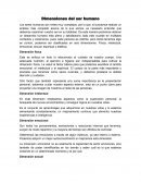 Dimensiones del Ser Humano