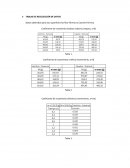 Lab de fisica mecanica