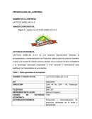 Caso LACTEOS SABELSA S.A.S