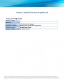 Factores claves de éxito en las organizaciones