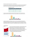 Resumen de la situación del caucho natural en la argentina 2020