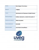 Administración de empresas de Capital Humano. Análisis, descripción y valuación del puesto