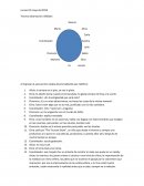 Psicologia social, observación