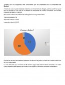 ¿Cuáles son los impuestos más consumidos por los estudiantes de la universidad del Bio-Bio?