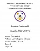 Análisis de la película “Intensamente”