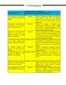 IMAGINARIOS CULTURALES