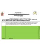 Planeación didáctica multigrado . LA SIEMBRA Y COSECHA DE LA PALMA