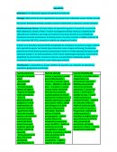 Apendicitis y hernia