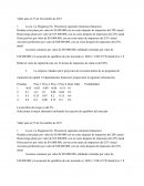 La cia. La Elegancia SA. Presenta la siguiente estructura financiera