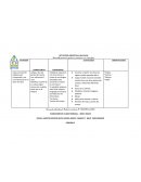 Desarrollo personal, cognitivo y social para una vida digna