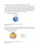 CONSUMO DE SUSTANCIAS UN PROBLEMA SOCIAL EN EL ECUADOR