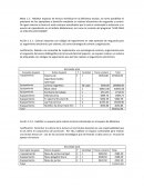 FORTALECIMIENTO DEL PERFIL DE EGRESO
