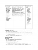 Comparativa Romanticismo y Clasicismo