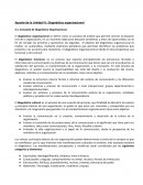 Modelos de diagnostico organizacional