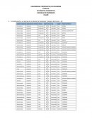 ESTADISTICA DESCRIPTIVA MEDIDAS DE DISPERSION TALLER