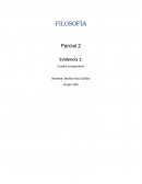 Filosofia educativa. Evidencia 1: Cuadro comparativo