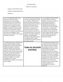 Plantilla toma de decision racional y racional limitada