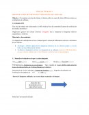 Diagramas eléctricos en el automóvil