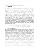 Análisis de casos de emprendedores de la región