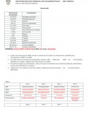 TALLER ADN