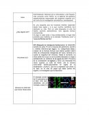 Monografia extraterrestres, existencia de vida inteligente