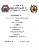 INVESTIGACION Historia de mexico