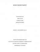 GESTIÓN LOGÍSITCA INTERNACIONAL