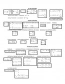 FORMULARIO DE ELECTROMAGNETISMO