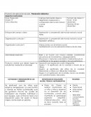 Proyecto de aplicación escolar: Planeación didáctica