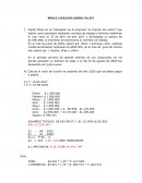 MODULO: LEGISLACION LABORAL-TALLER 2